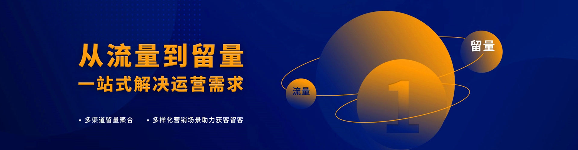 中和sem主管